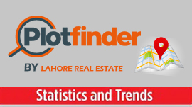 plot-finder-customer-lre