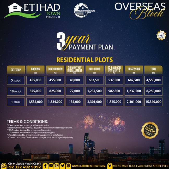Overseas-Block-Payment-Plan-Etihad-town-Lahore-Phase-2