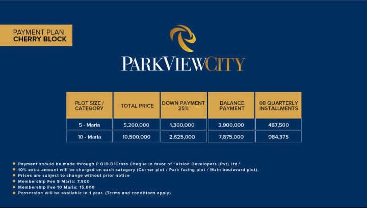 Park-View-City-Lahore-Cherry-Block-Payment-Plan