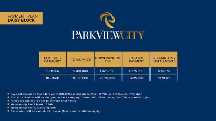 Park-View-City-Lahore-Daisy-Block-Payment-Plan