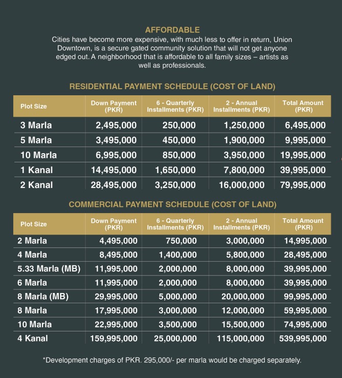 Payment-Plan-of-Union-Downtown-Lahore-Booking